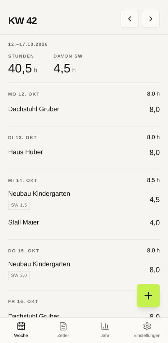 Wochenansicht mit Stunden pro Baustelle